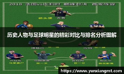 历史人物与足球明星的精彩对比与排名分析图解