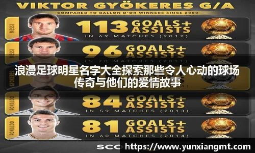 浪漫足球明星名字大全探索那些令人心动的球场传奇与他们的爱情故事